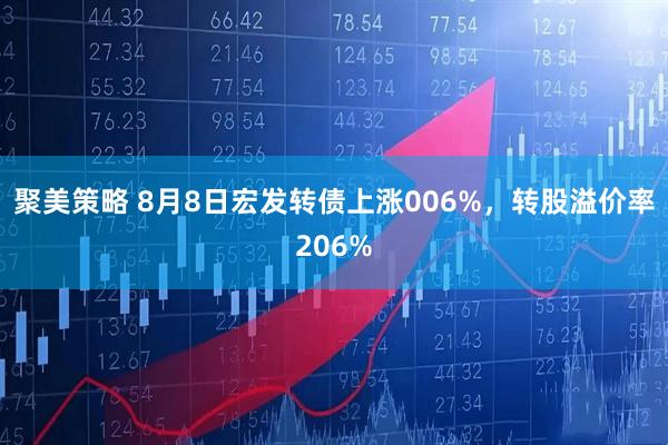 聚美策略 8月8日宏发转债上涨006%，转股溢价率206%