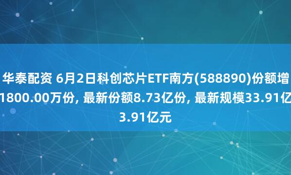 华泰配资 6月2日科创芯片ETF南方(588890)份额增加1800.00万份, 最新份额8.73亿份, 最新规模33.91亿元